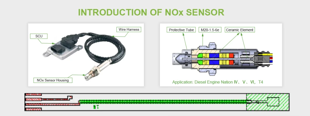 Gaoxinsens Auto Parts Nitrogen Oxygen Sensor Nox Sensor for Volvo_ 5wk97364 22303383